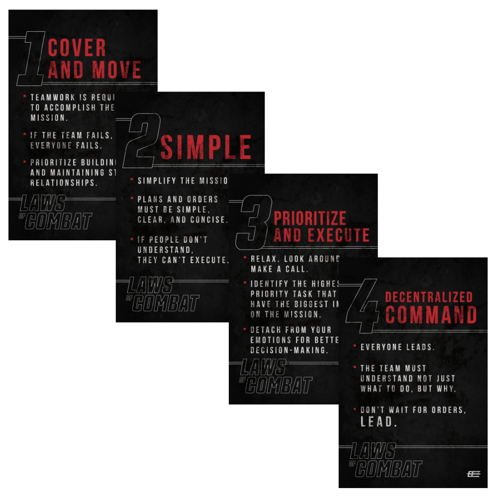 Poster Pack - LAWS OF COMBAT