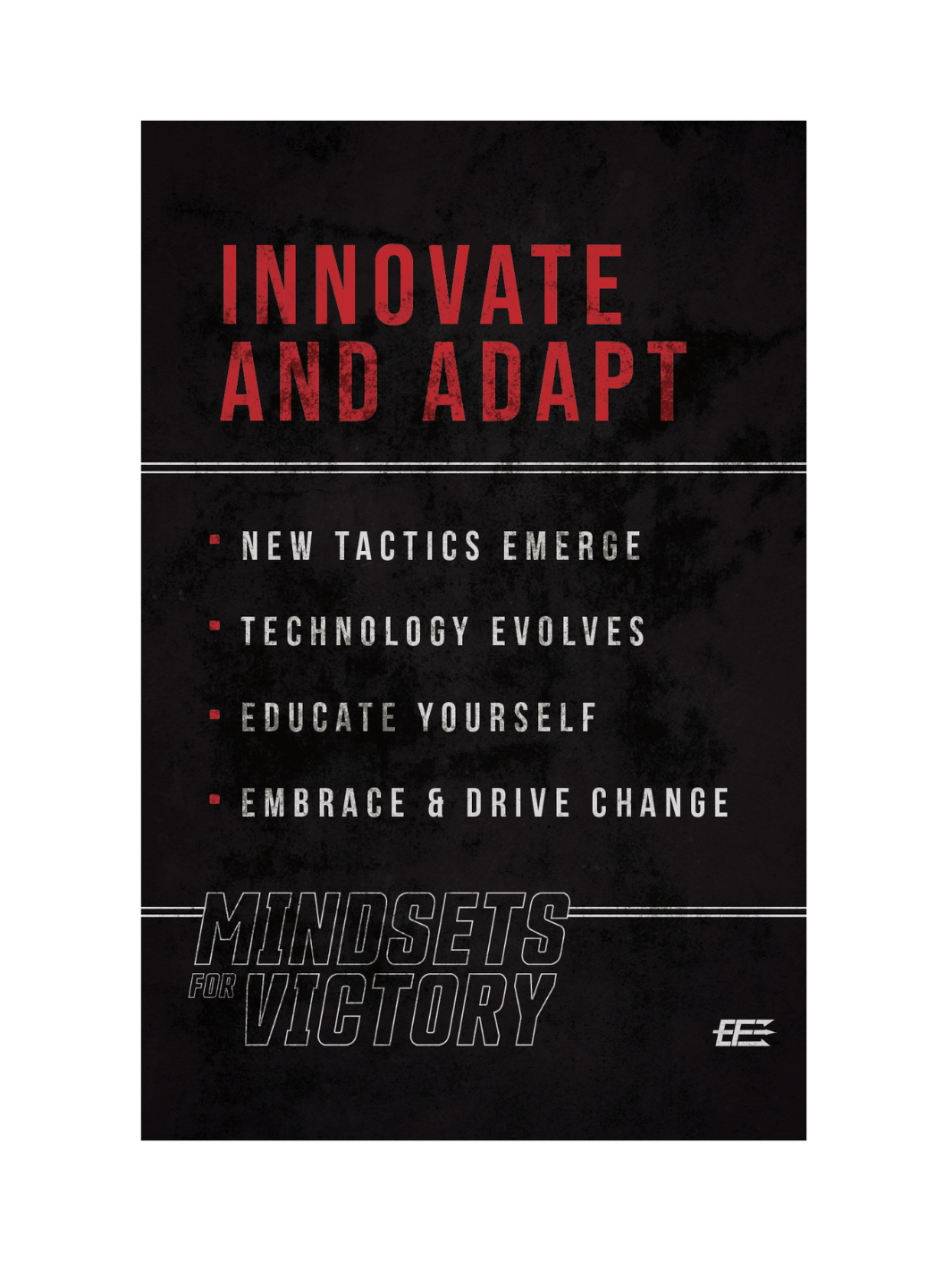 Poster Pack - MINDSETS FOR VICTORY