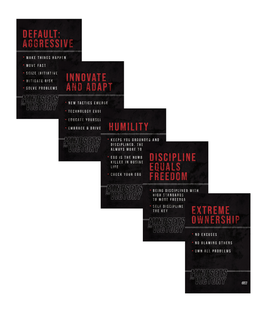 Poster Pack - MINDSETS FOR VICTORY