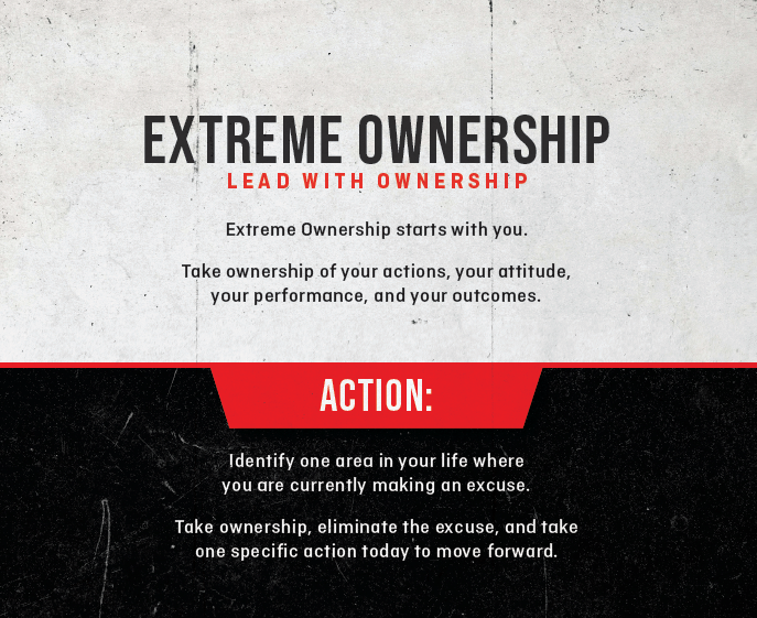 Extreme Ownership - Principles in Action Flipbook