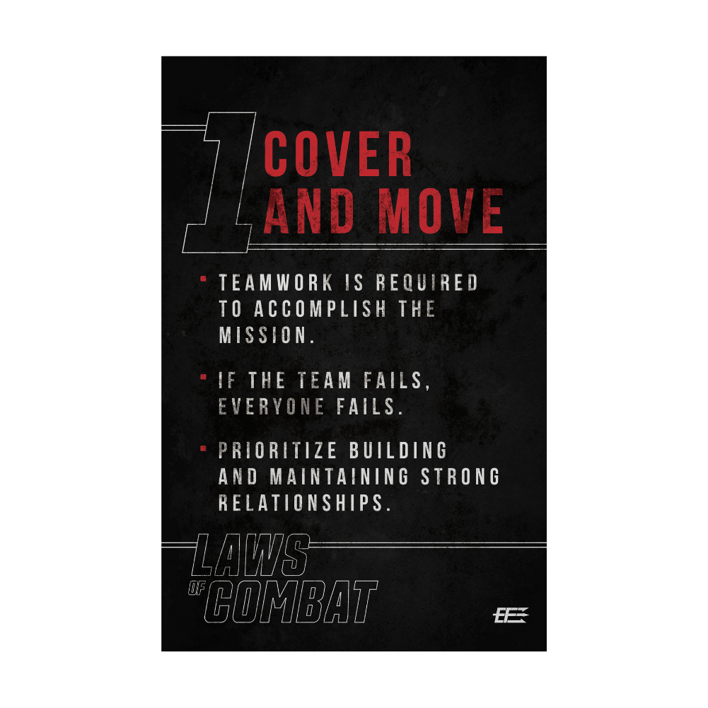 Poster Pack - LAWS OF COMBAT