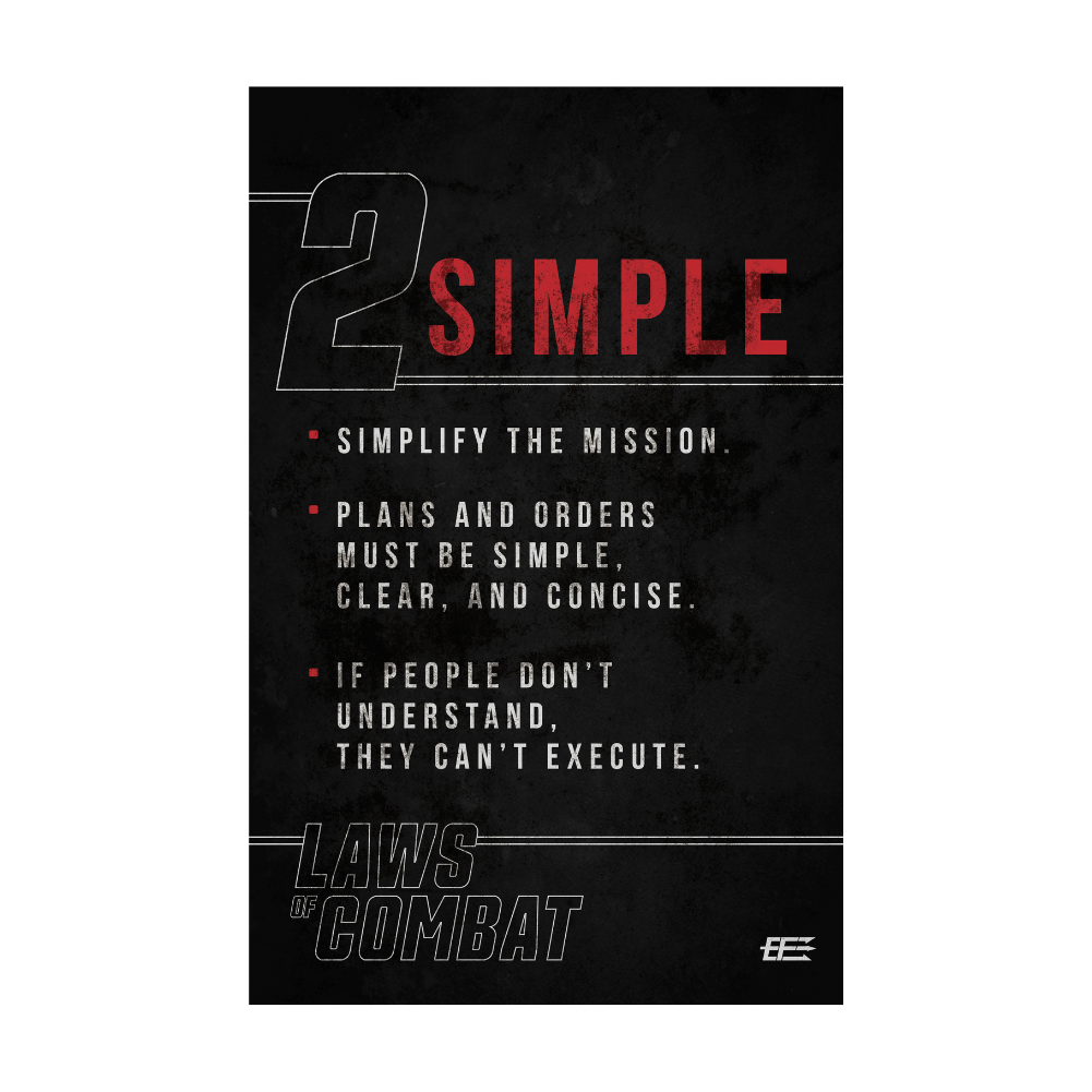 Poster Pack - LAWS OF COMBAT