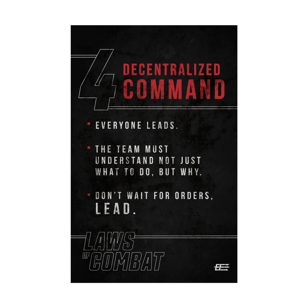 Poster Pack - LAWS OF COMBAT