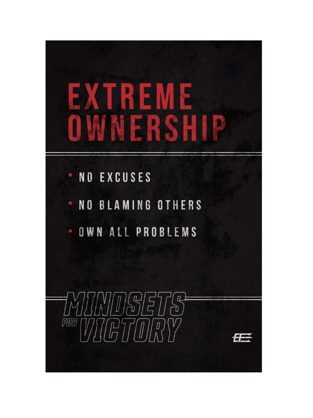 Poster Pack - MINDSETS FOR VICTORY
