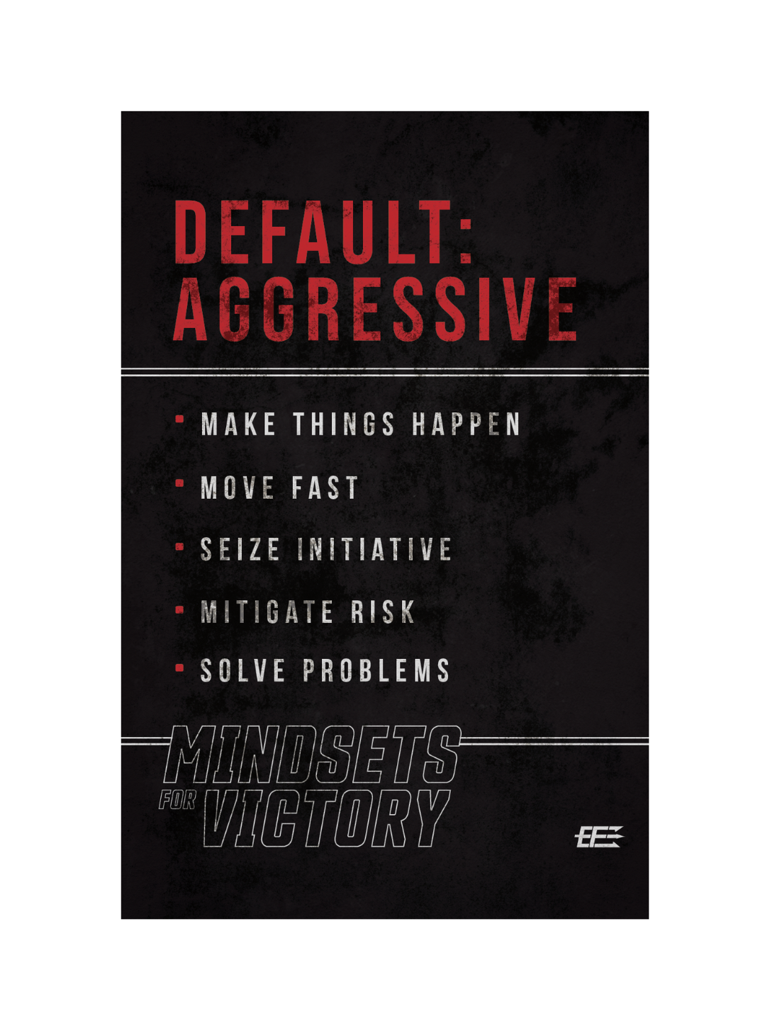 Poster Pack - MINDSETS FOR VICTORY
